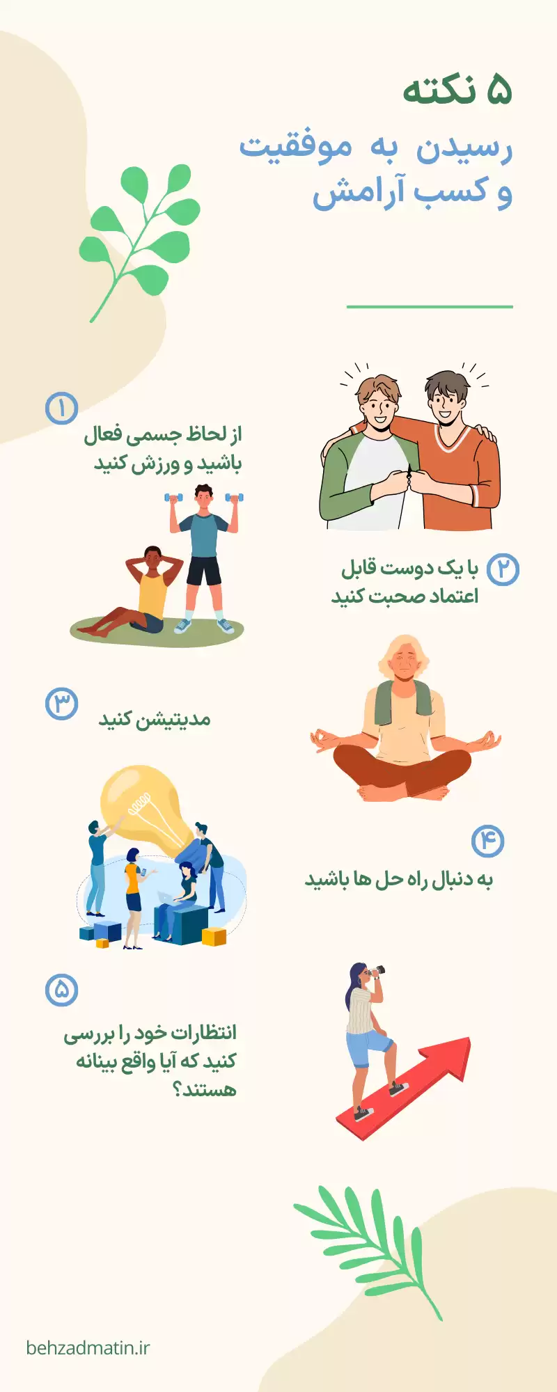 اینفوگرافیک رسیدن به موفقیت