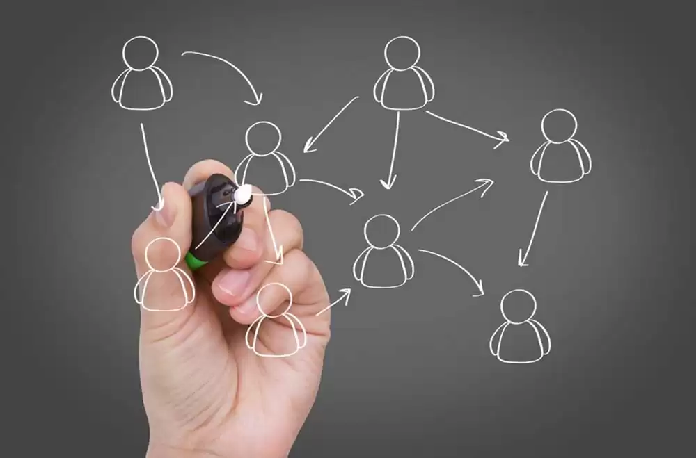 مدل زیستی روانی اجتماعی معنوی