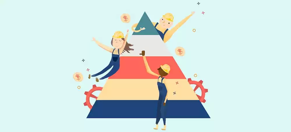 انگیزه برای موفقیت